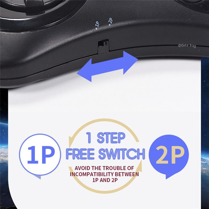 !【トップセール】Y2 SG レトロワイヤレスビデオゲームコ - Nes Controller Usb のレビューと価格