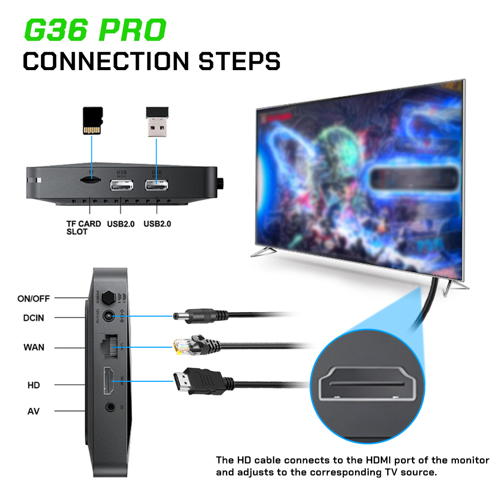 2026年新型G36 Proゲーム機、128GB、65000 - Retro Gaming Mister のレビューと価格
